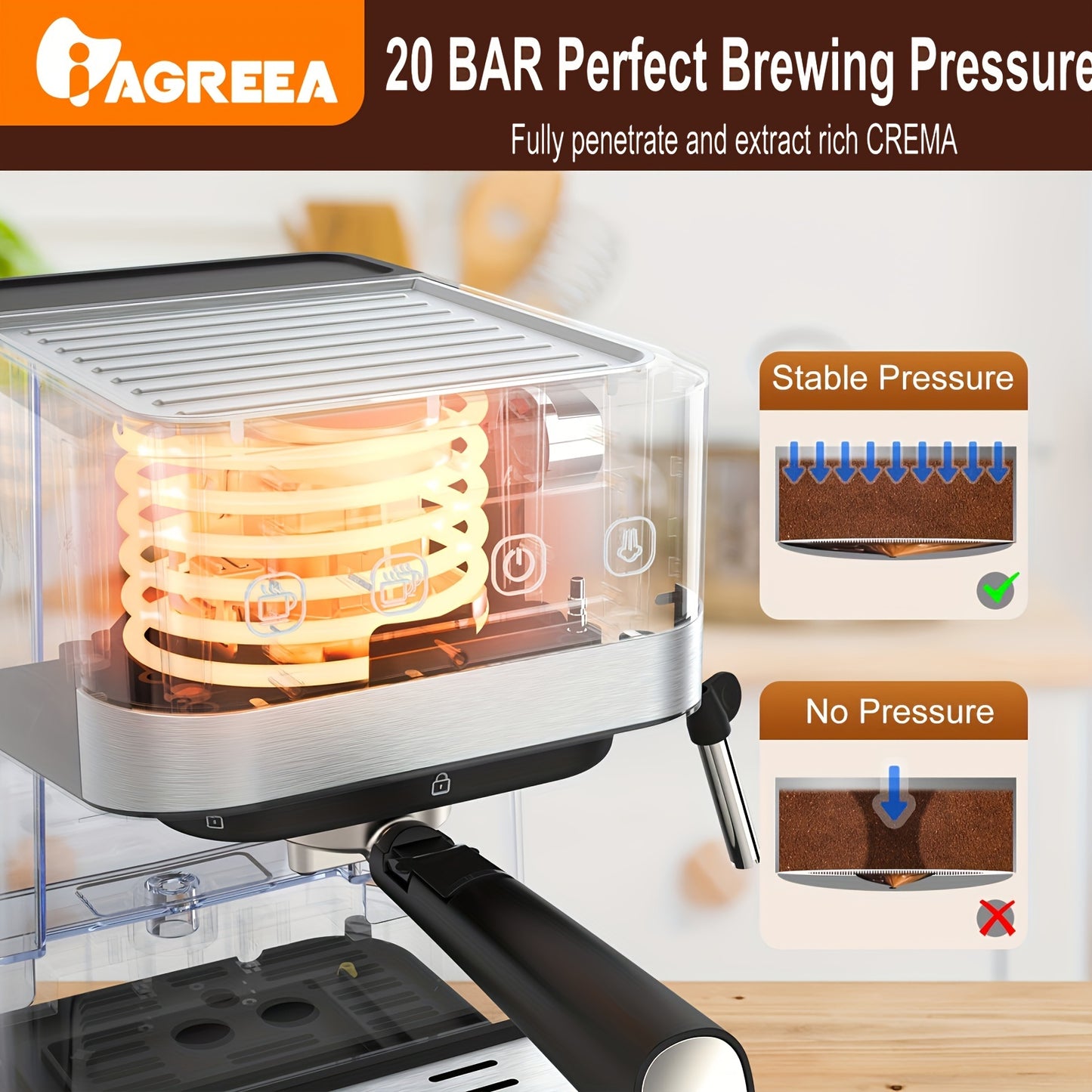 IAGREEA 20 Bar Pressure Coffee Machine, 1.5 Liter/50 Ounce Removable Water Tank, 1050 Watt Semi-automatic Espresso/latte/cappuccino Coffee Machine, Suitable For Home Baristas, Office (US Standard)