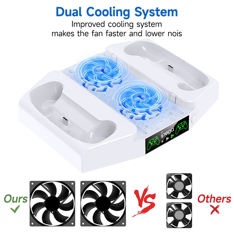 PERFFIER Xbox Series S Cooling Stand with High-Performance Fan - All-in-One Charging Dock for Controllers, Headset Holder - Effortless Charging, Efficient Cooler System, Stylish White